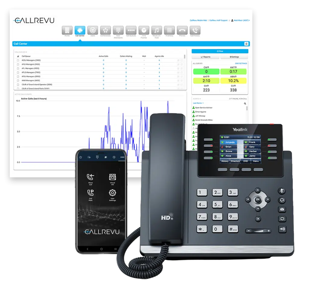 Hosted Phone System